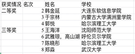 /private/var/mobile/Containers/Data/Application/4A6BF2E8-56D0-4E0C-9014-CAF72B536431/tmp/insert_image_tmp_dir/2017-10-29 11:51:26.251000.png2017-10-29 11:51:26.251000